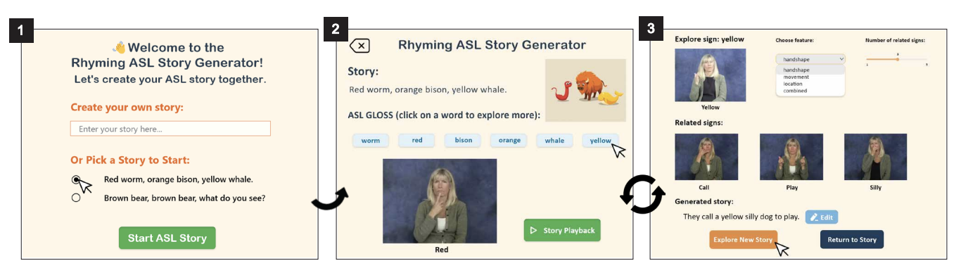 RhymASL: interactive rhyming ASL storytelling