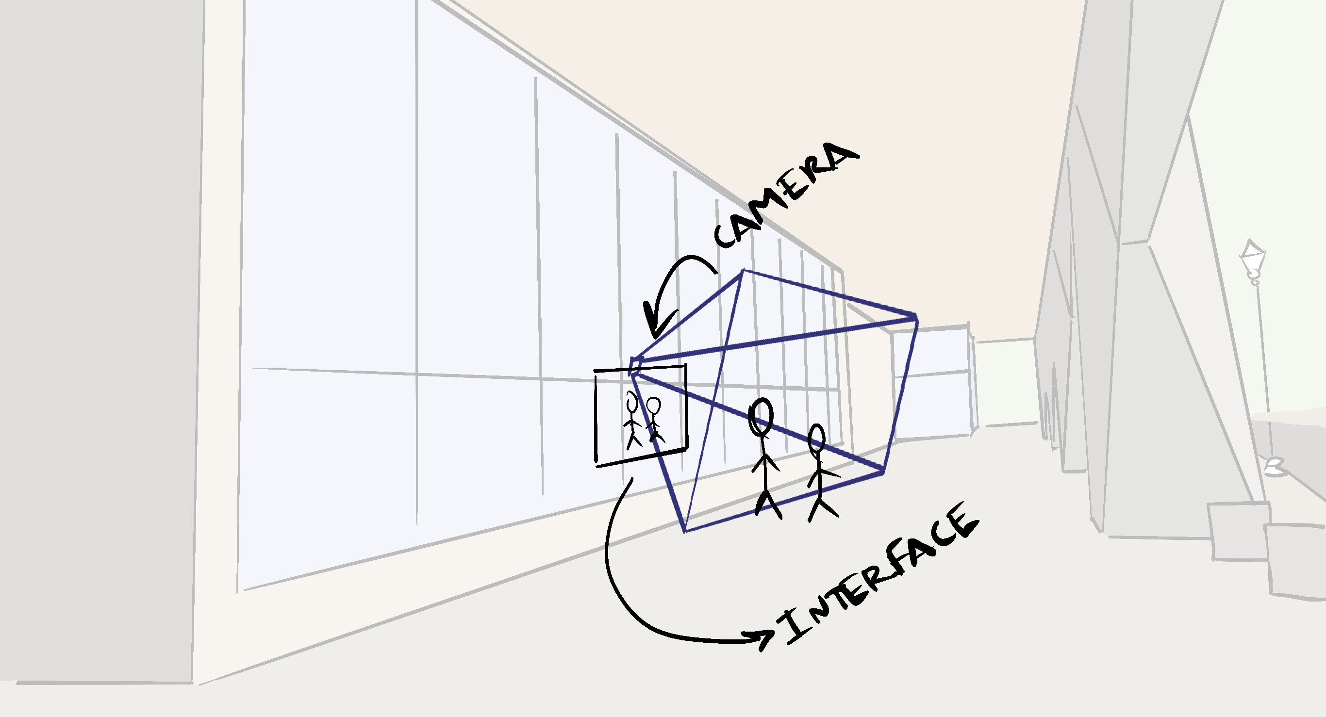 PAR-D: Forecasting User Engagement with an Interactive Display